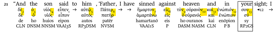 Tiny Numbers in the Interlinear?